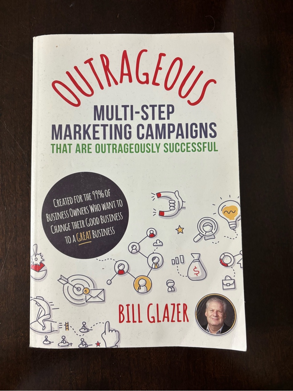 OUTRAGEOUS Multi-Step Marketing Campaigns That Are Outrageously Successful Used